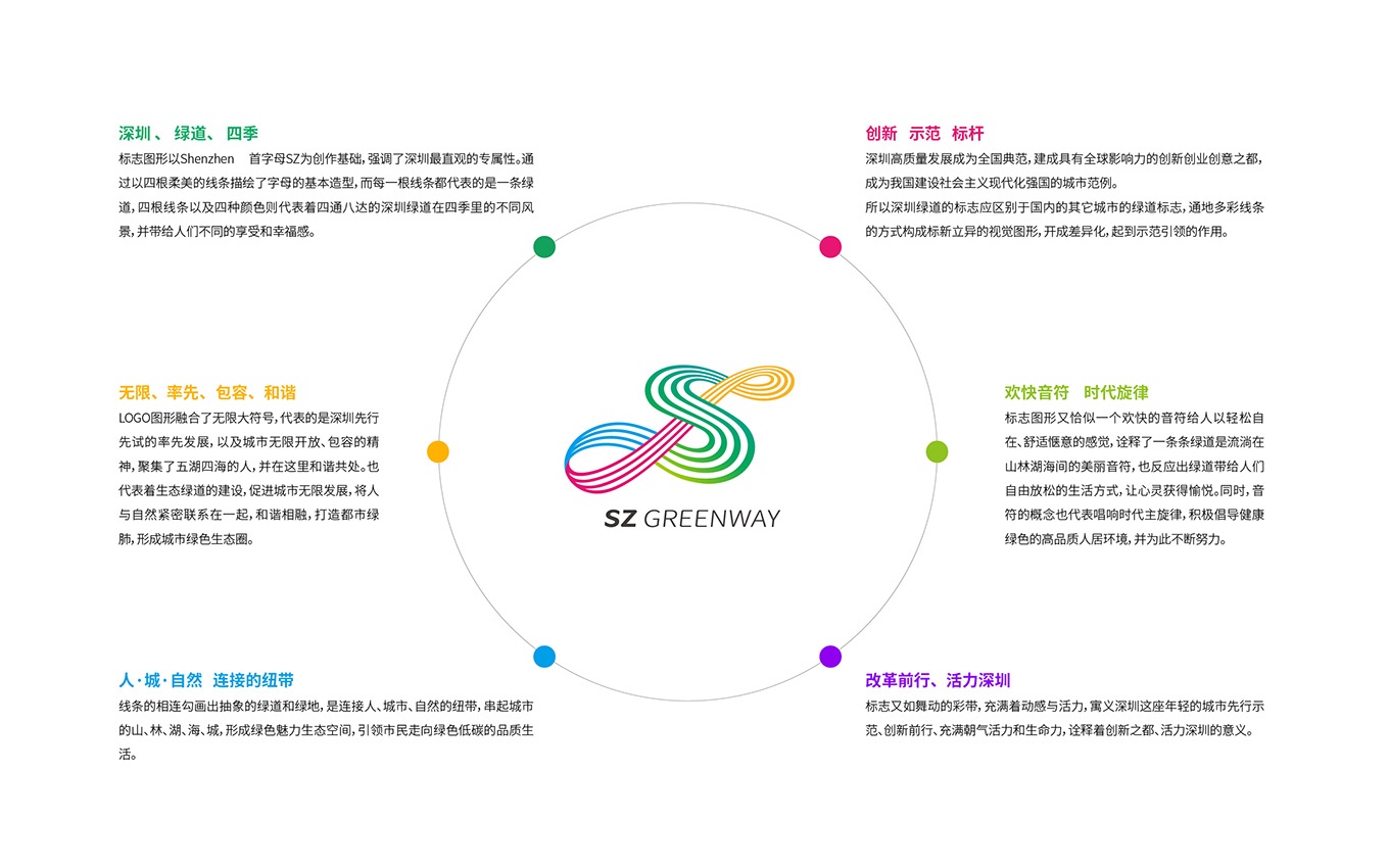 1656144481200120.jpg LD(圖3)